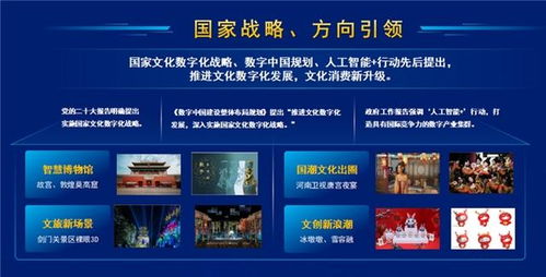 智啟文韻，聯(lián)通未來(lái)——中國(guó)聯(lián)通如何以AI重塑數(shù)字文化創(chuàng)意新生態(tài)